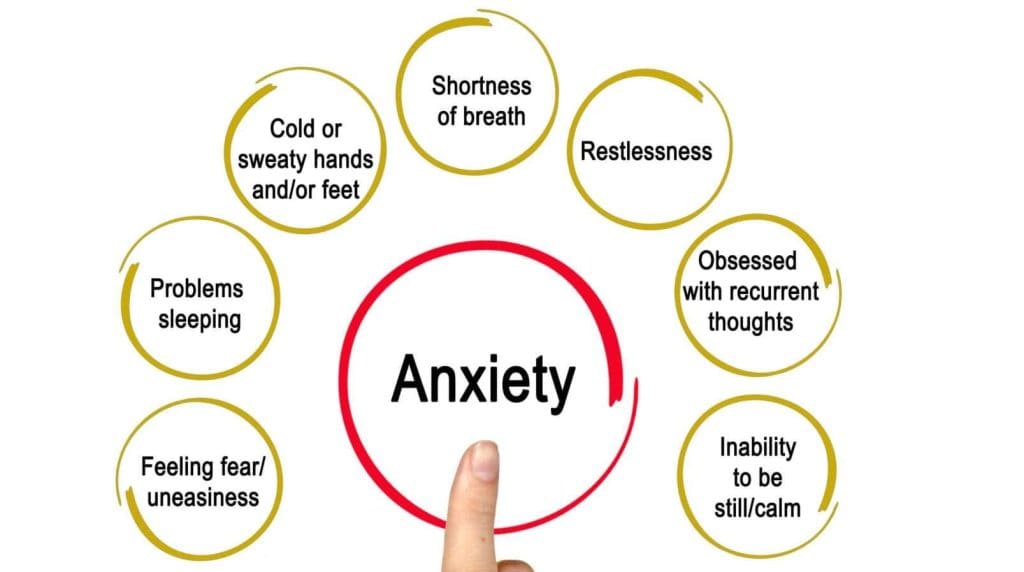 Canva-Anxiety-e1722358681113-1024x572.jpg